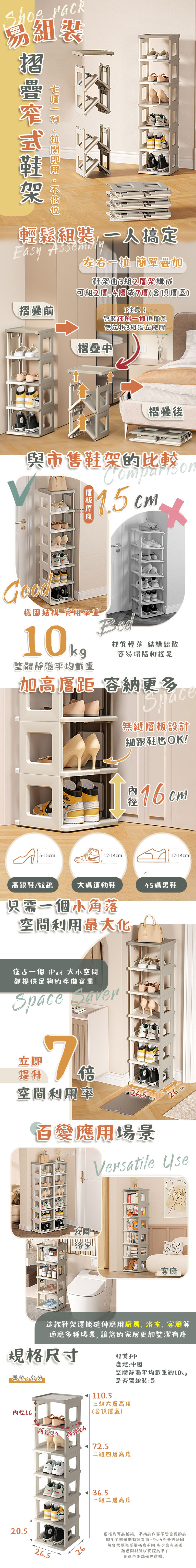rack易組裝輕鬆組裝人搞定Easy 摺疊前左右拉 簡單疊加鞋架由3組2架構成可組2層 4層或7層(含頂層蓋)【注意包裝僅附個頂層蓋無法拆3組獨立使用摺疊中摺疊後與市售鞋架的比較Good穩固結構 承重1.5Bed輕薄 結構鬆散整體靜態平均載重容易塌陷和搖晃加距 容納更多Space無縫層板設計細跟鞋也OK!5cm 5-112-14cm16cm12-14cm高跟鞋/短靴大碼運動鞋45碼男鞋只需一個小角落空間利用最大化僅占一個 iPad 大小空間卻提供足夠的存儲容量Space Saver立即提升7空間利用率 cm百變應用場景26 cmVersatile Use一浴室12客廳這款鞋架還能延伸應用廚房、浴室、客廳等適應多種場景,讓您的家居更加整潔有序規格尺寸單位:公分內徑16內徑2420.526.5材質:PP產地:中國整體靜態平均載重約10kg是否需組裝:是110.5三組高度內徑26(含頂層蓋)2672.5二組四層高度36.5一組二層高度圖檔為實品拍攝,本商品內容不包含擺飾品因手工測量若有誤差值±5%內為合理範圍每台電腦螢幕解析度不同,多少會有色差顏色與材質以實際為準!在意色差請慎思選購。